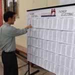 Más de 47 000 podrán votar en elecciones ediles complementarias