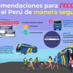 Recomendaciones para recorrer el Perú de manera segura por carretera