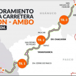 Avanza optimización de la carretera Oyón – Ambo