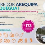 Iniciarán trabajos para corredor vial Arequipa – Moquegua