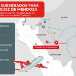 Subsidiarán pasajes aéreos en la ruta Rodríguez de Mendoza – Tarapoto